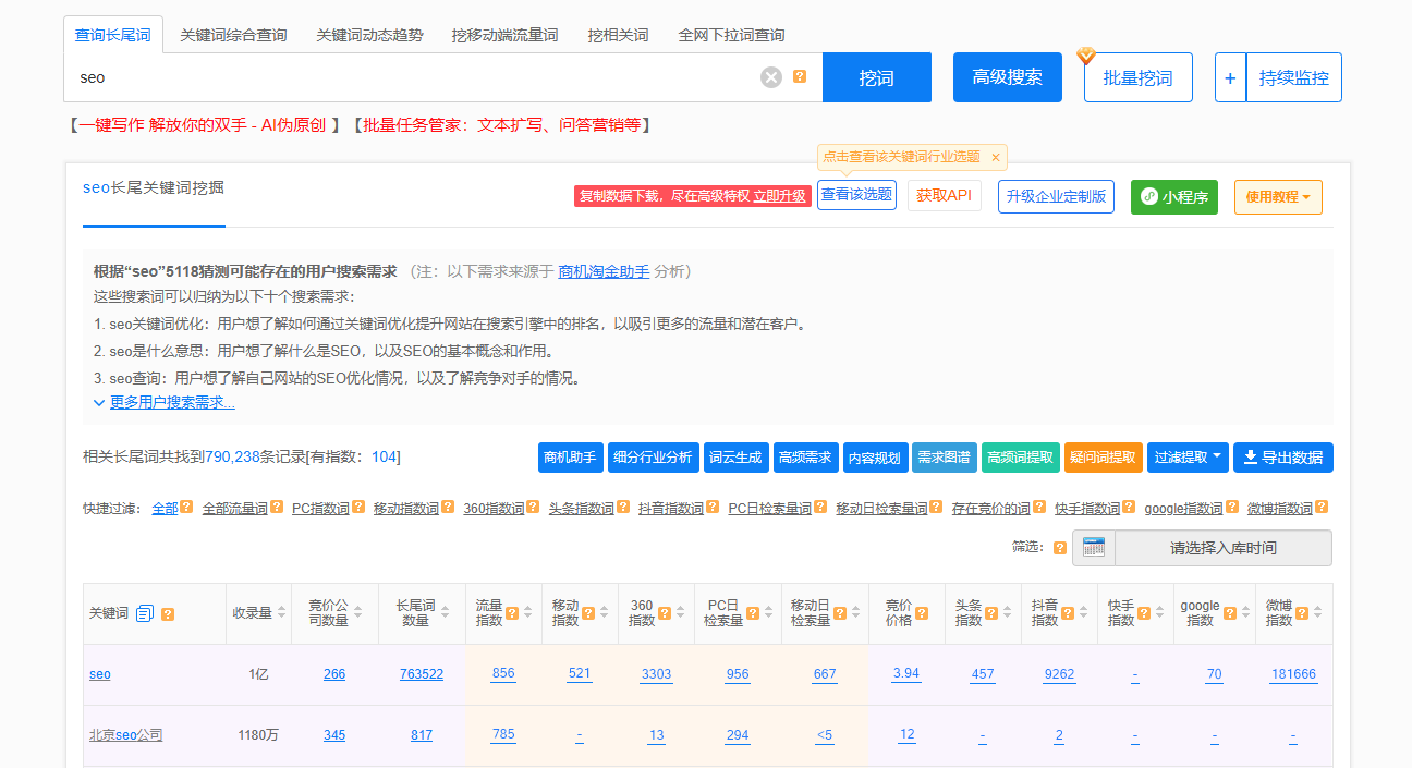 挖掘关键词的方法和工具-第3张图片-温柔治愈励志文案网