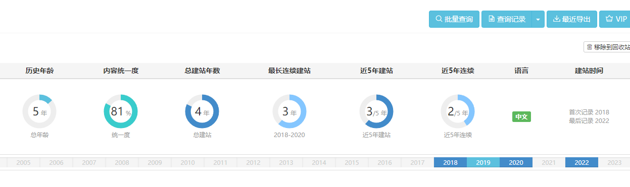 怎么挑选域名？如何挑选有利于SEO的老域名？